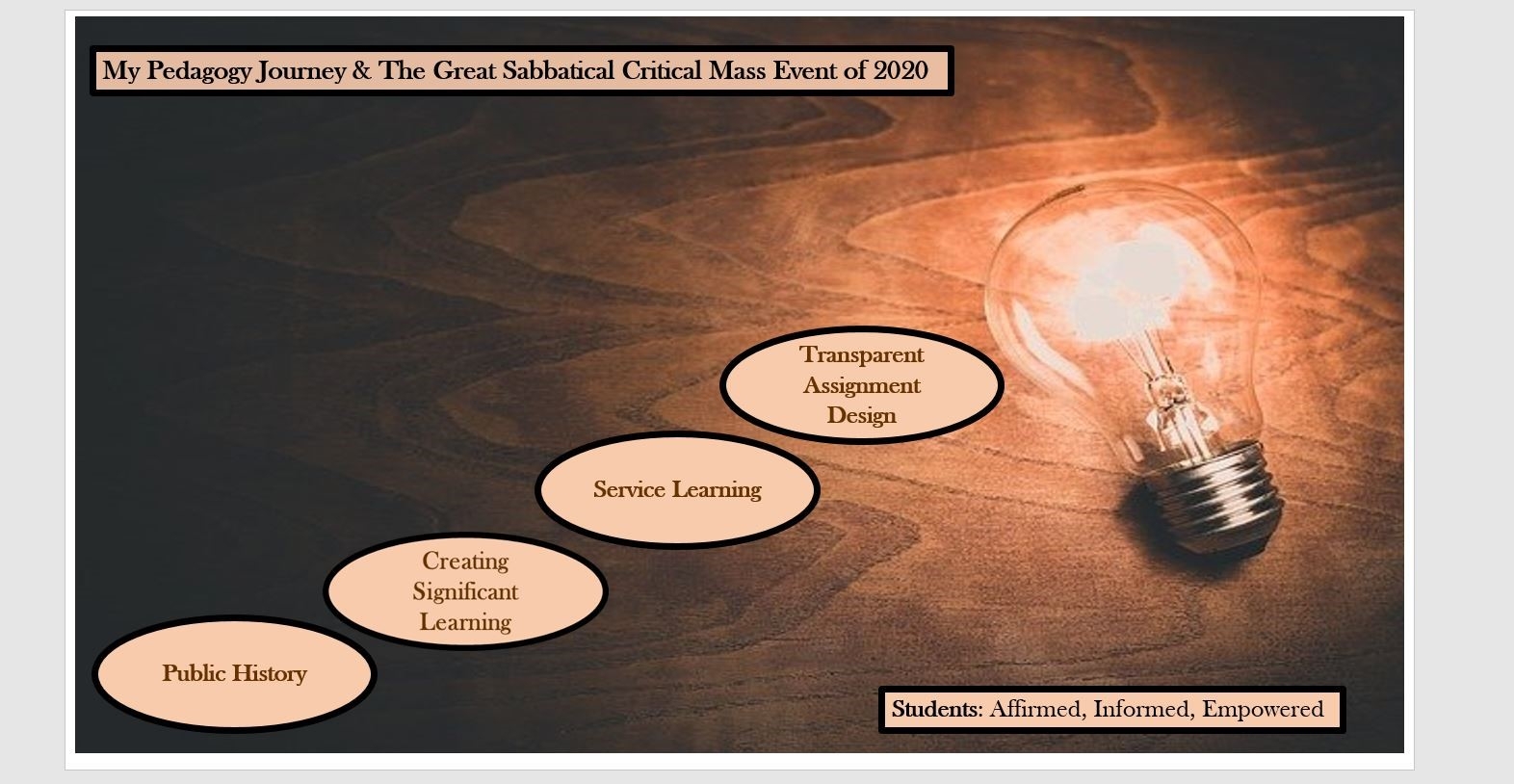 Kimberly Breitenbecher