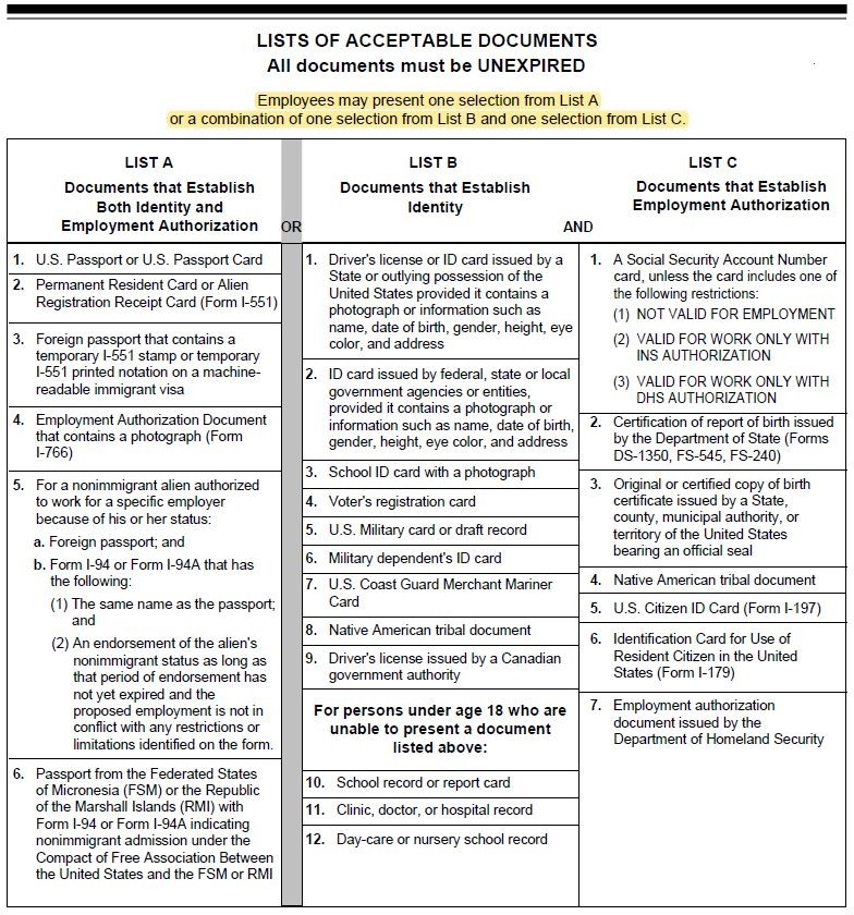A list of acceptable documents required for completion of the I-9 form.