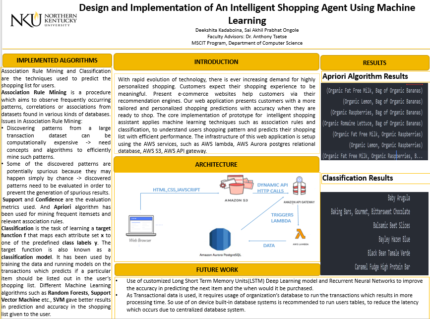 Intelligent Shopping Agent