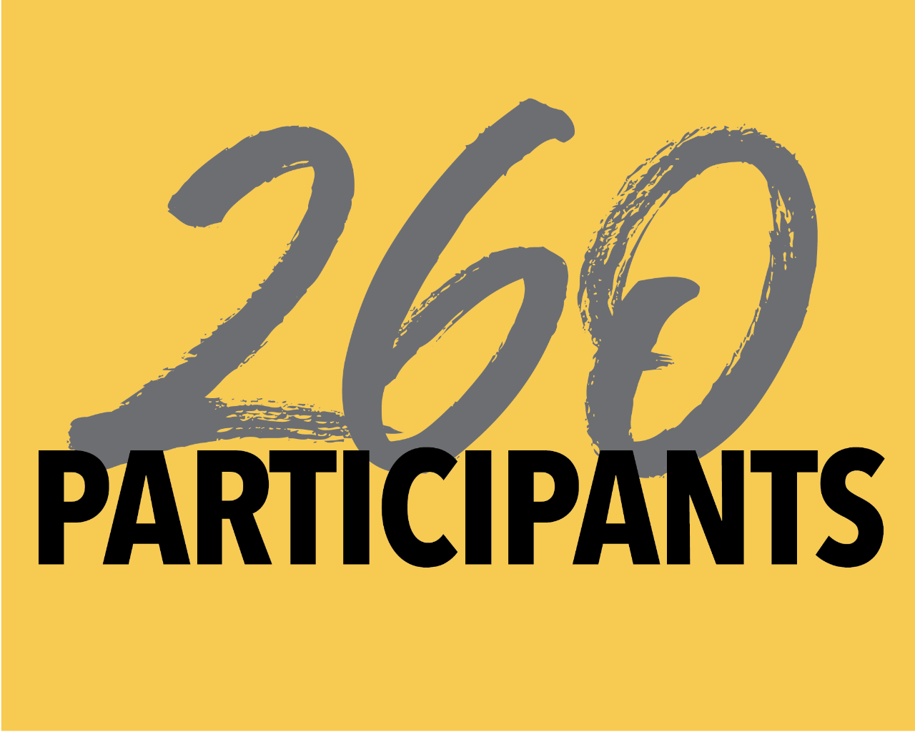 260 participants