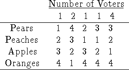 tabular202