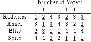 tabular276