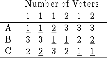 tabular117