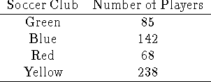 tabular78