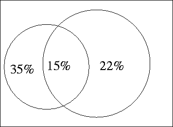 figure61