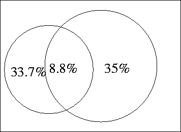 figure86