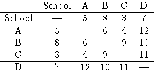 table94