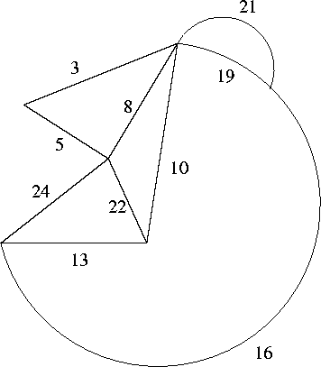 figure140