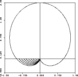 figure220