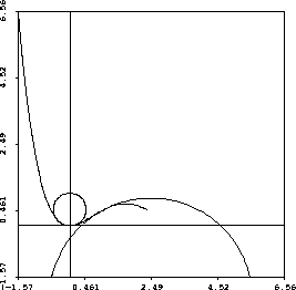 figure153