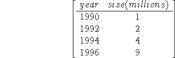 displaymath154