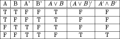 table56