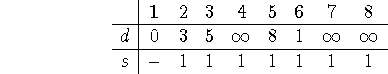 displaymath687