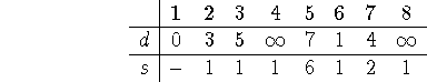 displaymath689