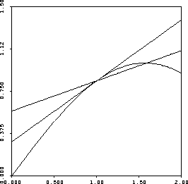 figure75