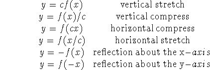 displaymath156