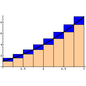 [Graphics:CEUMLb16gr10.gif]