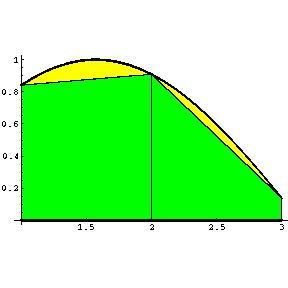 [Graphics:CEUMLb16gr14.gif]