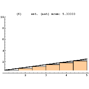 [Graphics:CEUMLb16gr15.gif]