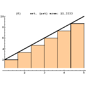 [Graphics:CEUMLb16gr16.gif]