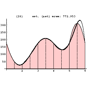 [Graphics:CEUMLb16gr23.gif]