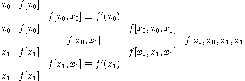 displaymath255