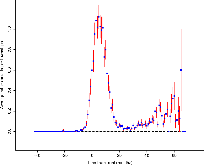 figure160