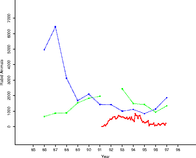 figure230