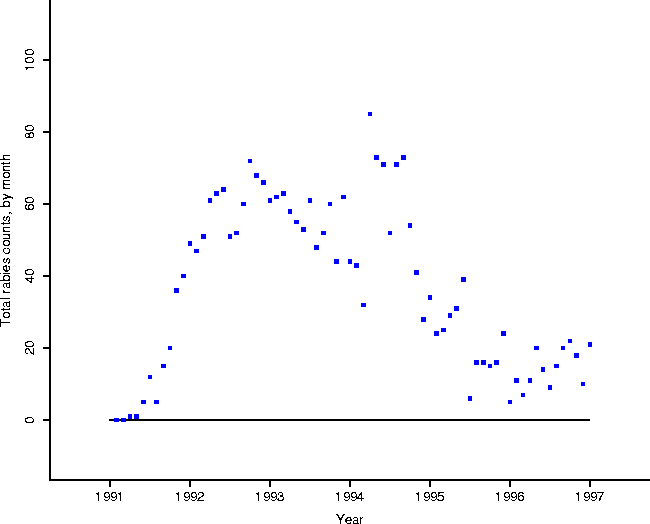 figure58