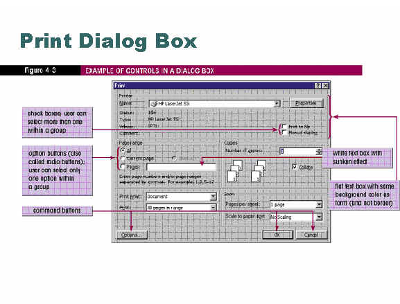 Figure 4-3 Example of Controls in a Dialog Box